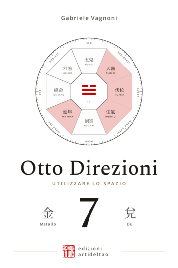 Otto Direzioni 7 – ebook